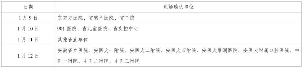 博天堂·(中国区)官方网站