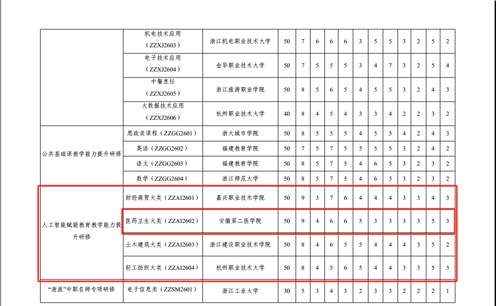 博天堂·(中国区)官方网站