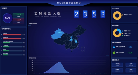 博天堂·(中国区)官方网站
