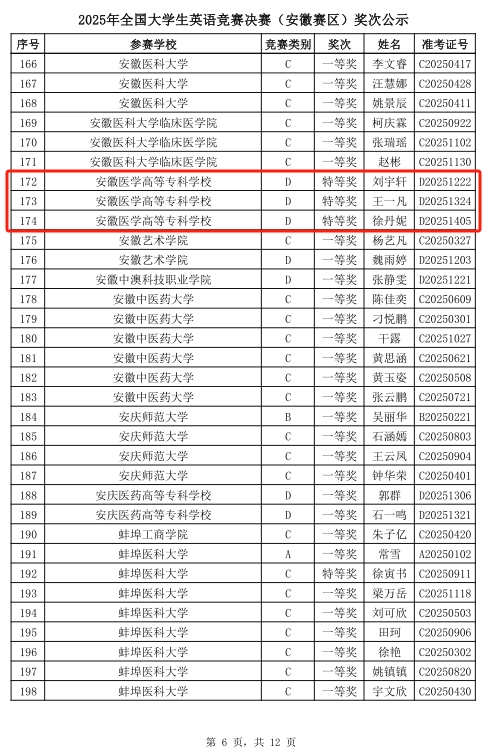 博天堂·(中国区)官方网站